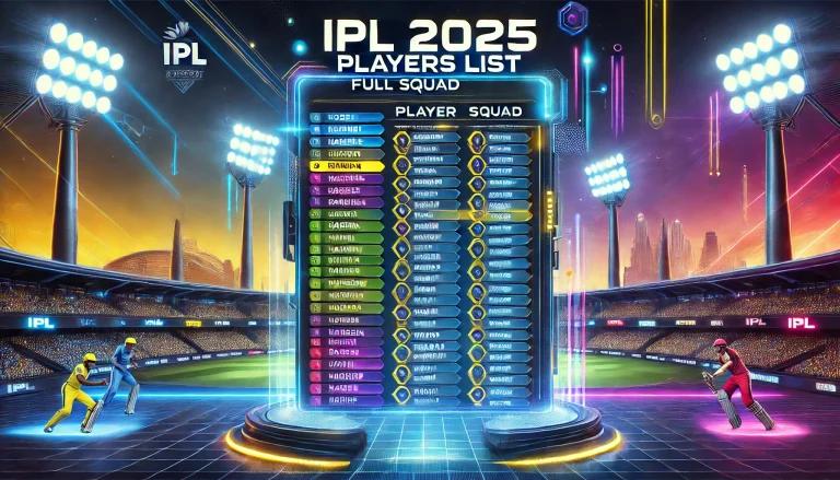 IPL 2025 Players List