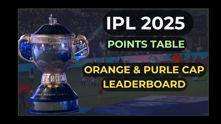 IPL 2025 Points Table