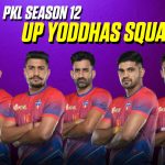 UP Yoddhas Squad for PKL 12