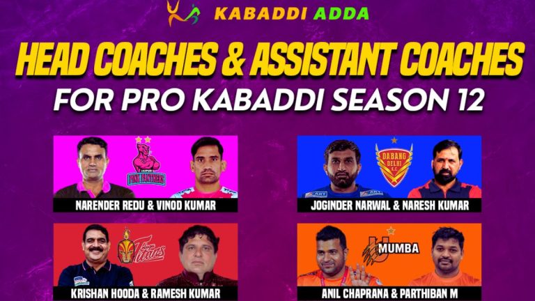 PKL 12: Head Coaches and Assistant Coaches of Pro Kabaddi League Season 12