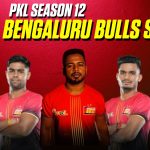 Bengaluru Bulls Squad for PKL 12