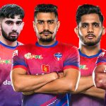 UP Yoddhas, PKL 12, Sumit Sangwan, Hitesh, Sahul Kumar, Ashu Singh, Mahender Singh