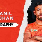 Aanil Mohan