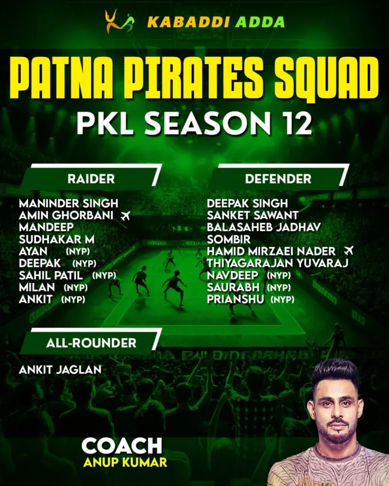 Patna Pirates