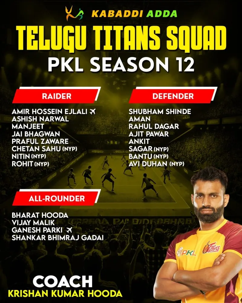 Telugu Titans
