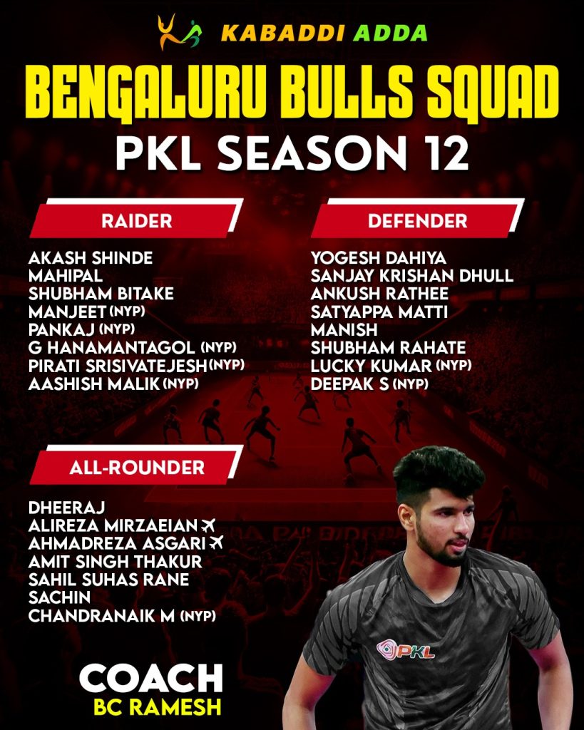 Bengaluru Bulls