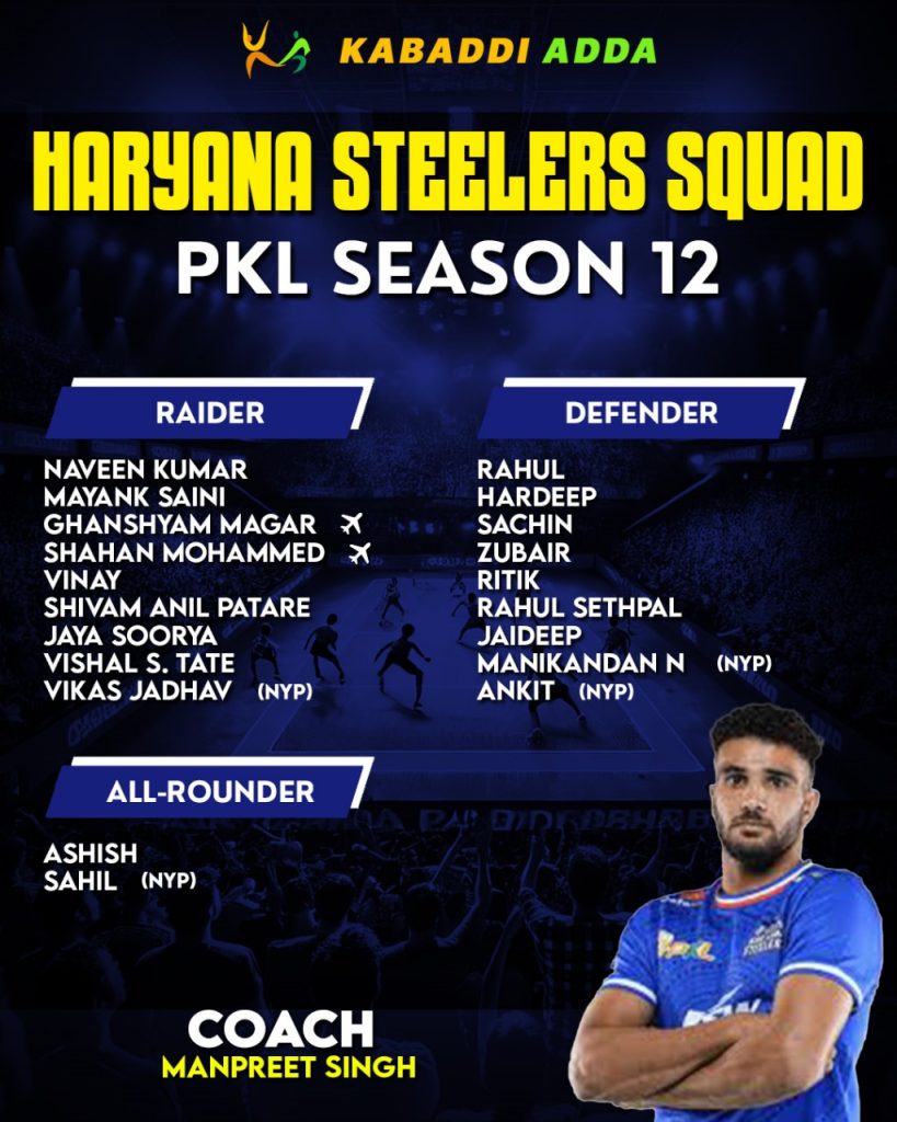Haryana Steelers
